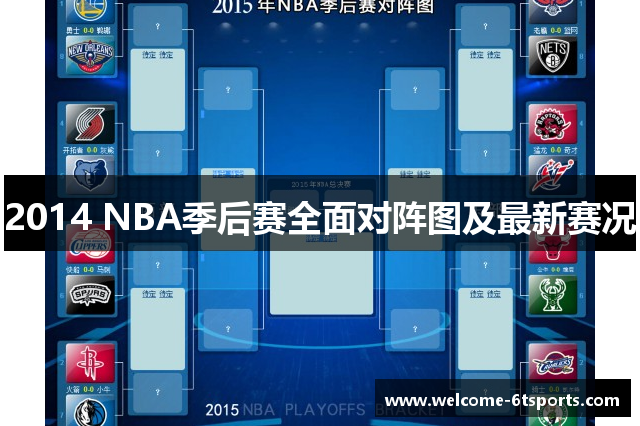 2014 NBA季后赛全面对阵图及最新赛况